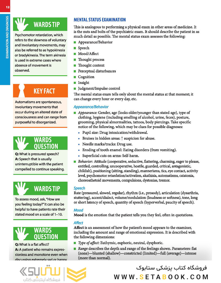 First Aid for the Psychiatry Clerkship 2022