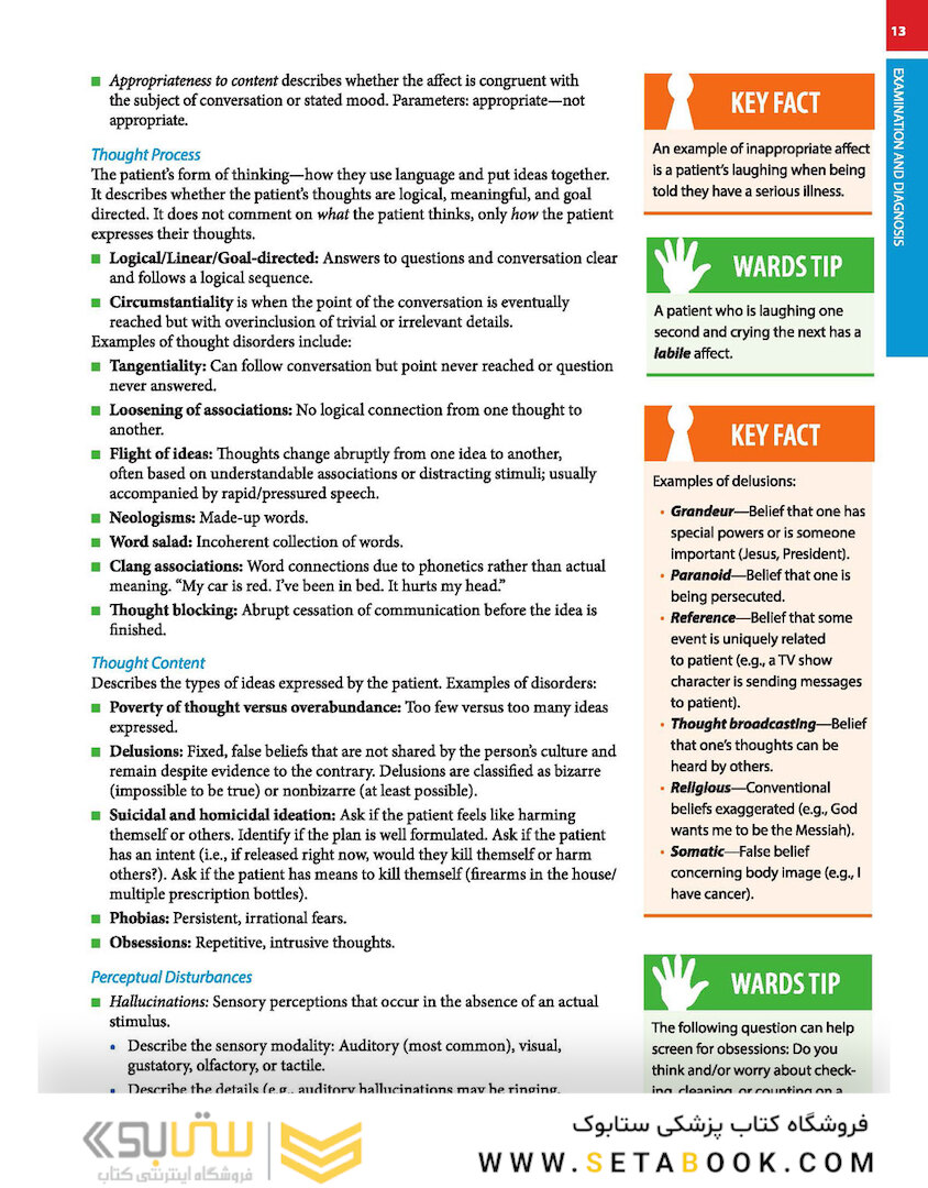 First Aid for the Psychiatry Clerkship 2022