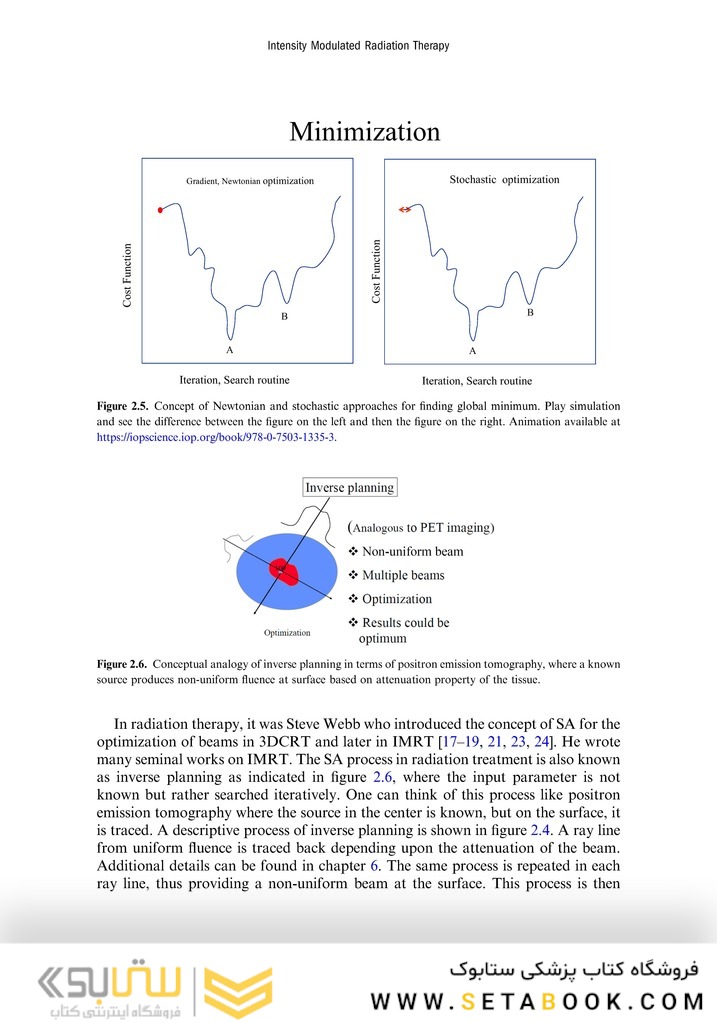 Intensity Modulated Radiation Therapy : A Clinical Overview 2021