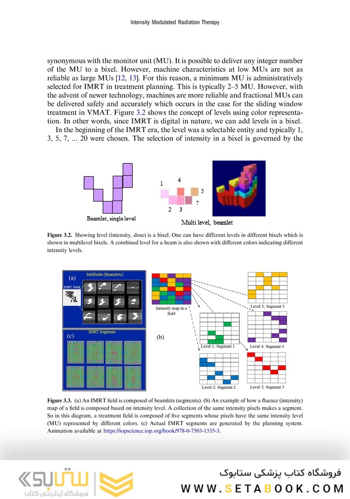 Intensity Modulated Radiation Therapy : A Clinical Overview 2021
