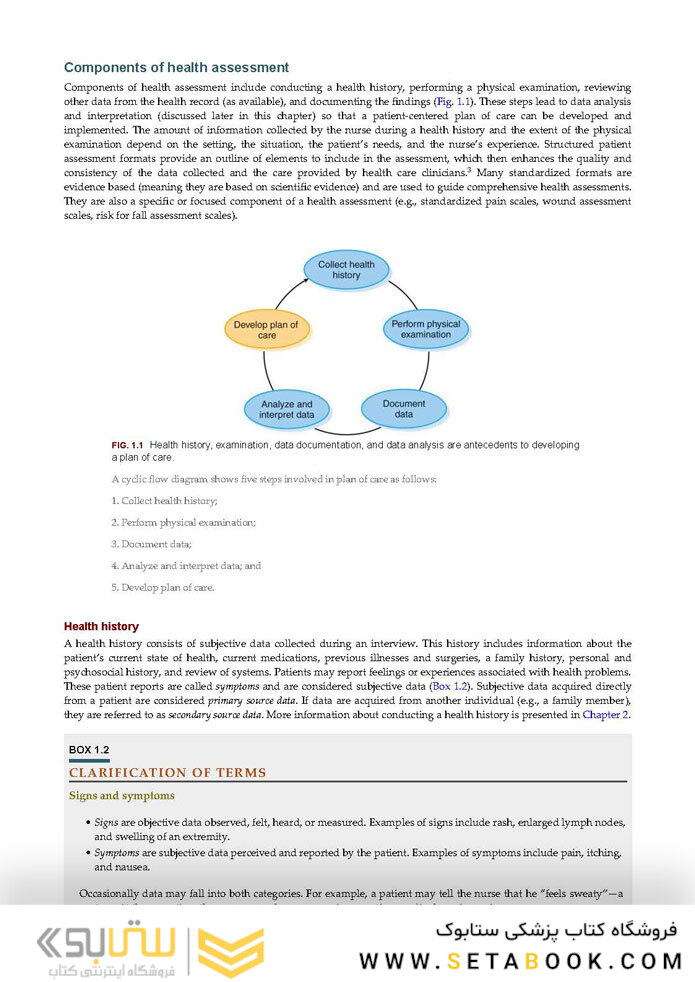 Health Assessment for Nursing Practice 2021