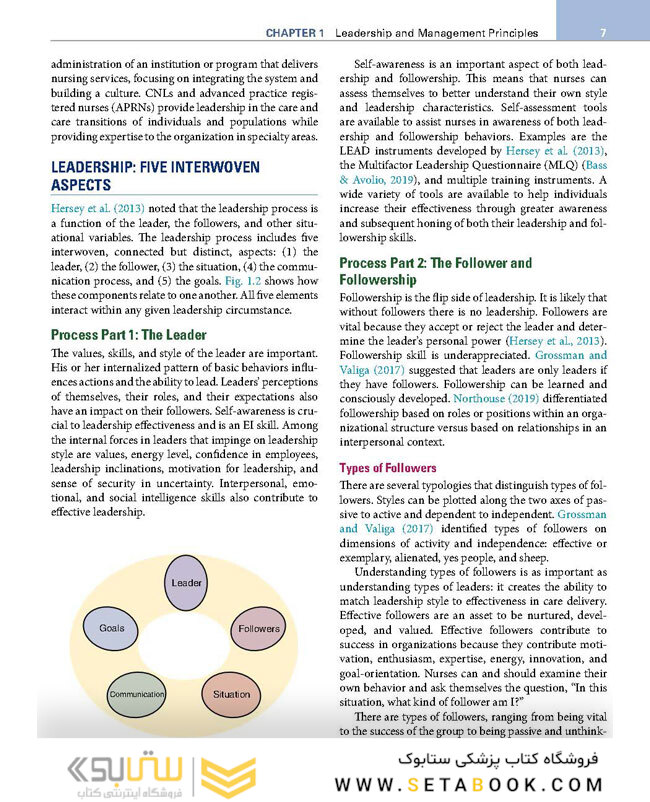 Leadership and Nursing Care Management 2021