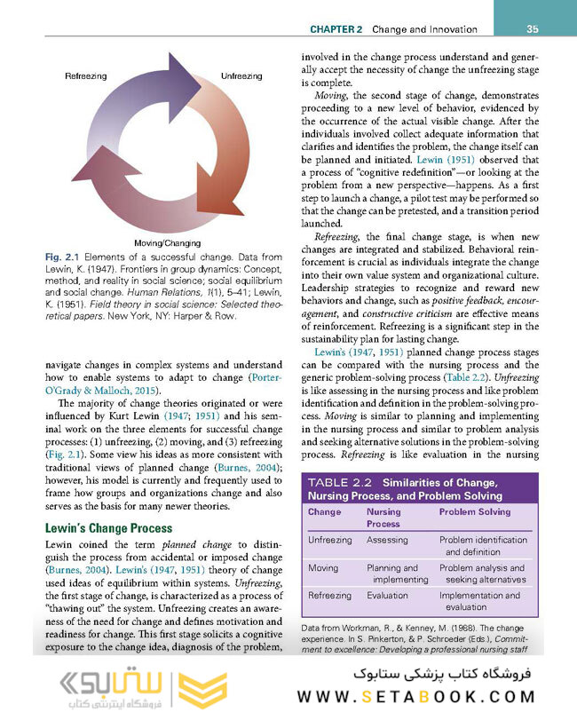 Leadership and Nursing Care Management 2021