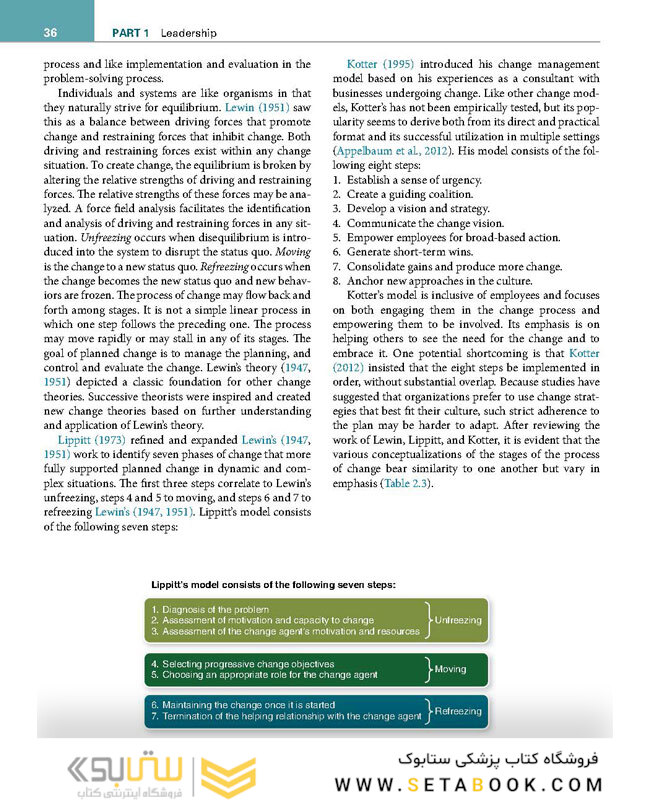 Leadership and Nursing Care Management 2021