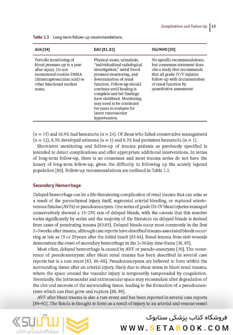 A Clinical Guide to Urologic Emergencies2021