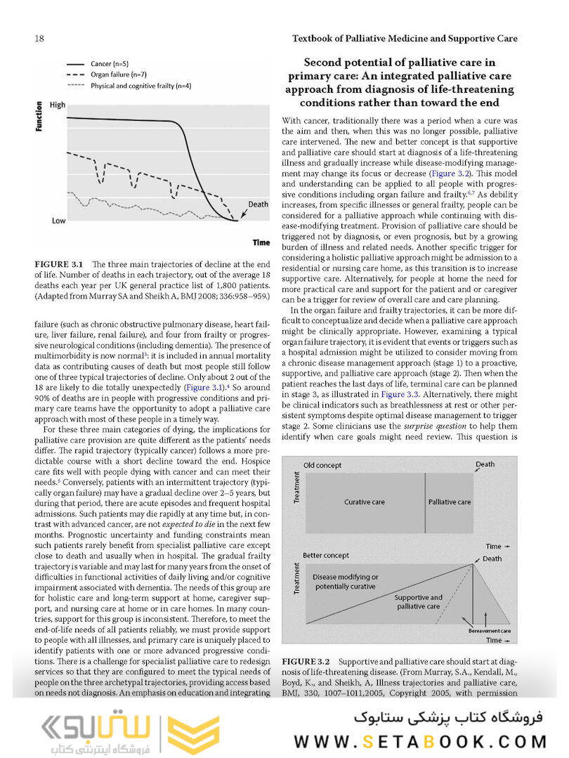 Textbook of Palliative Medicine and Supportive Care 3rd Edicion 2021