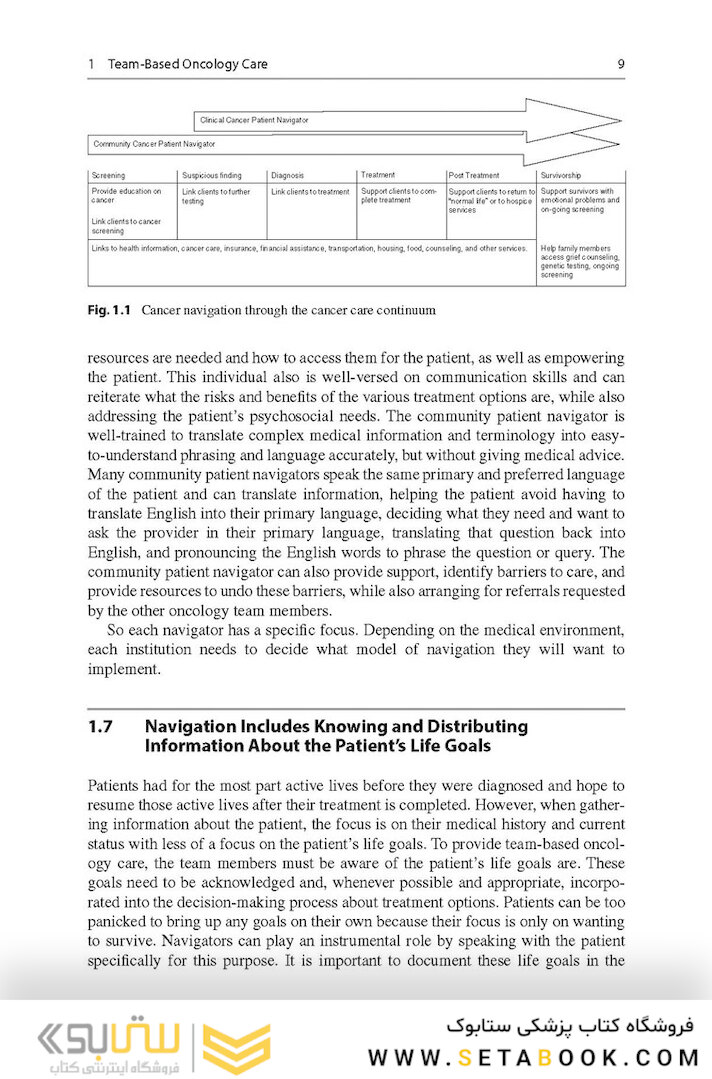 Team-Based Oncology Care: The Pivotal Role of Oncology Navigation