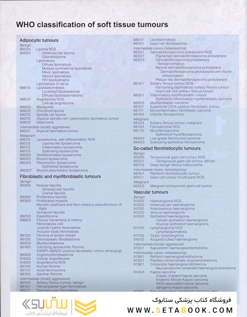 WHO classification of tumours of soft tissue and bone tumours 2020