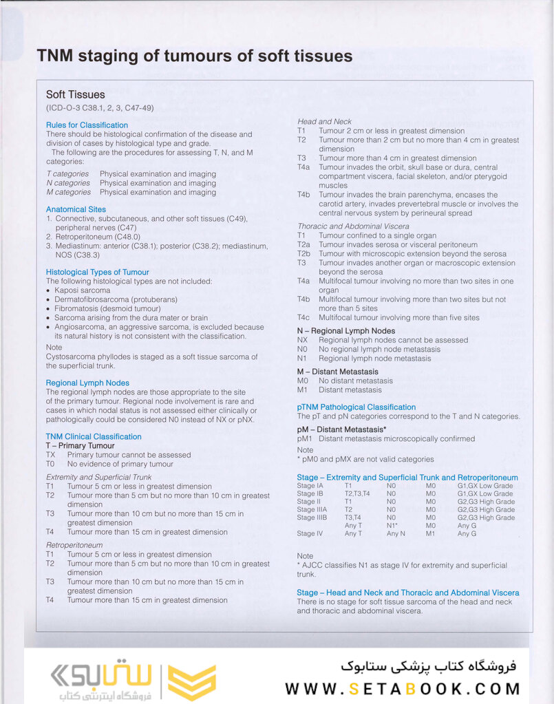 WHO classification of tumours of soft tissue and bone tumours 2020