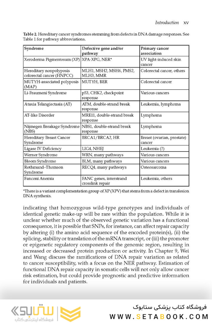 DNA Repair and Cancer : From Bench to Clinic2013