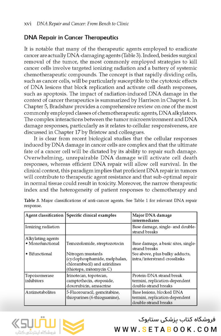 DNA Repair and Cancer : From Bench to Clinic2013