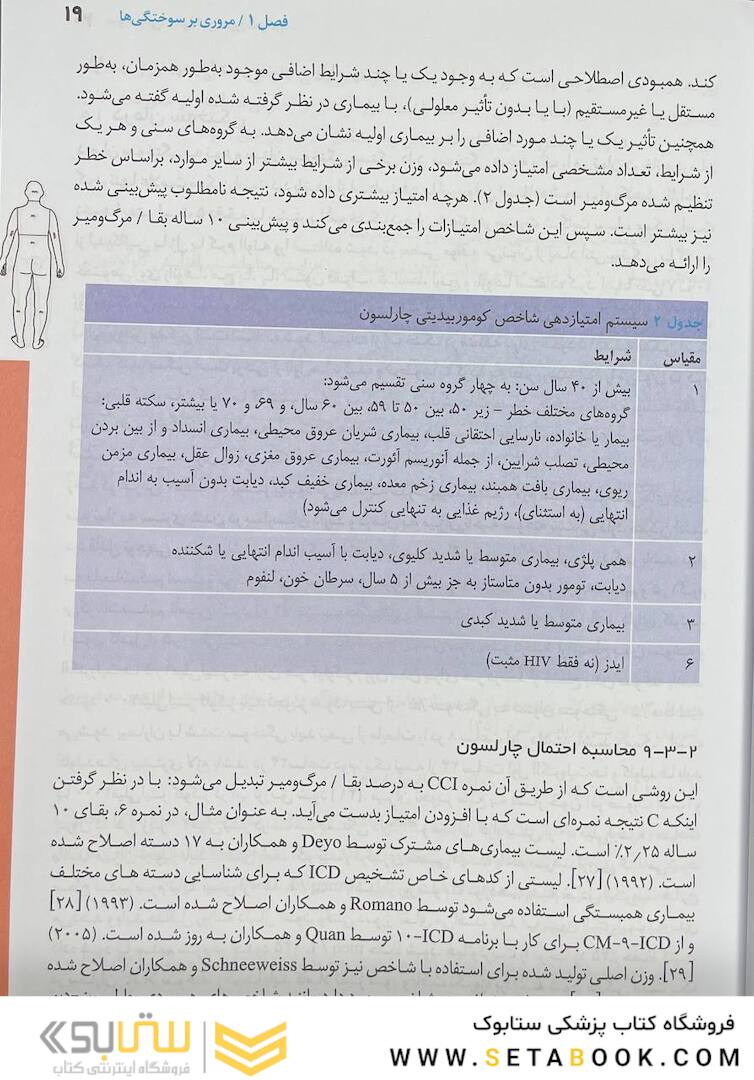 تکنیک های بالینی یافته ها و تحقیقات جدیدی در زخم های سوختگی عفونت و مدیریت زخم