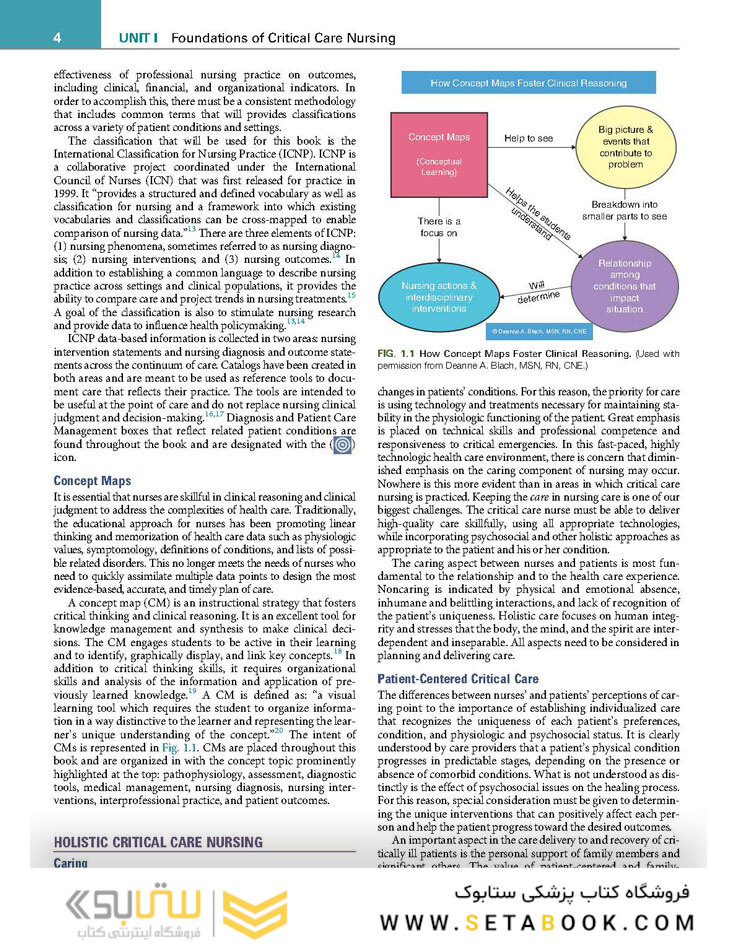 Critical Care Nursing : Diagnosis and Management 2022