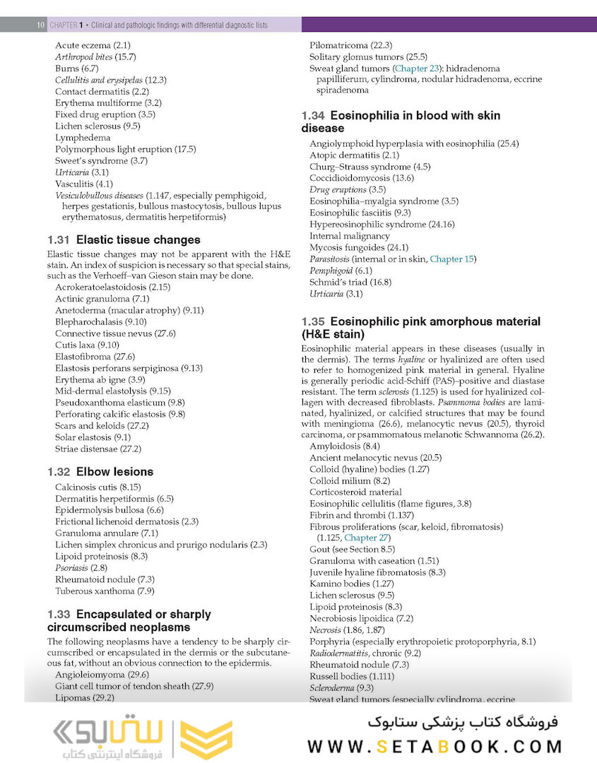 Practical Dermatopathology2021