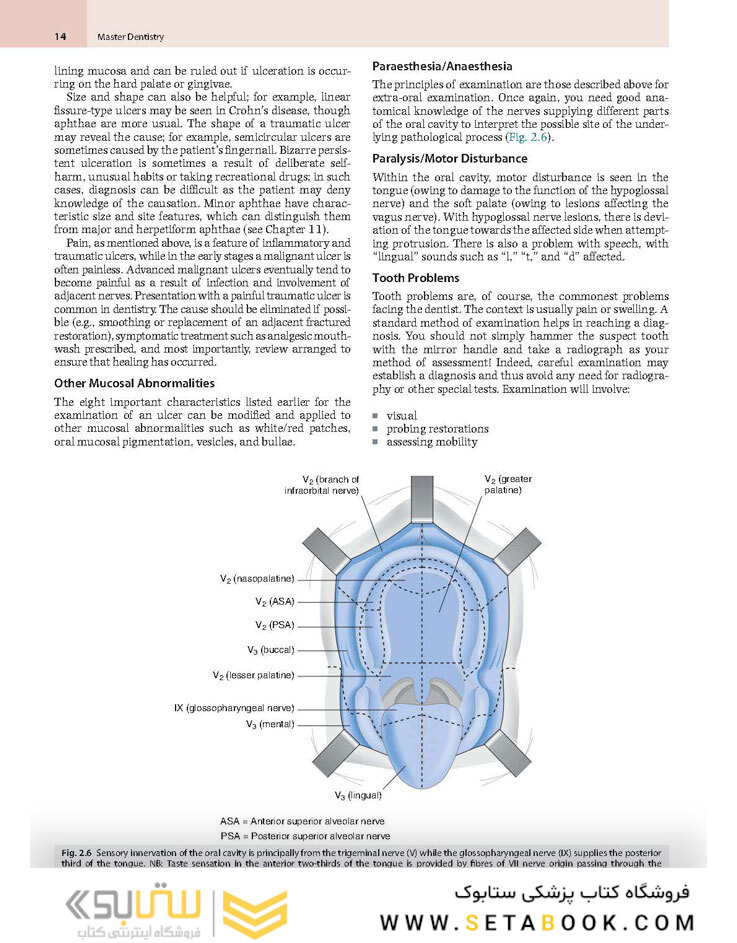 Master Dentistry Volume 1_2 : Restorative Dentistry, Paediatric Dentistry and Orthodontics2021