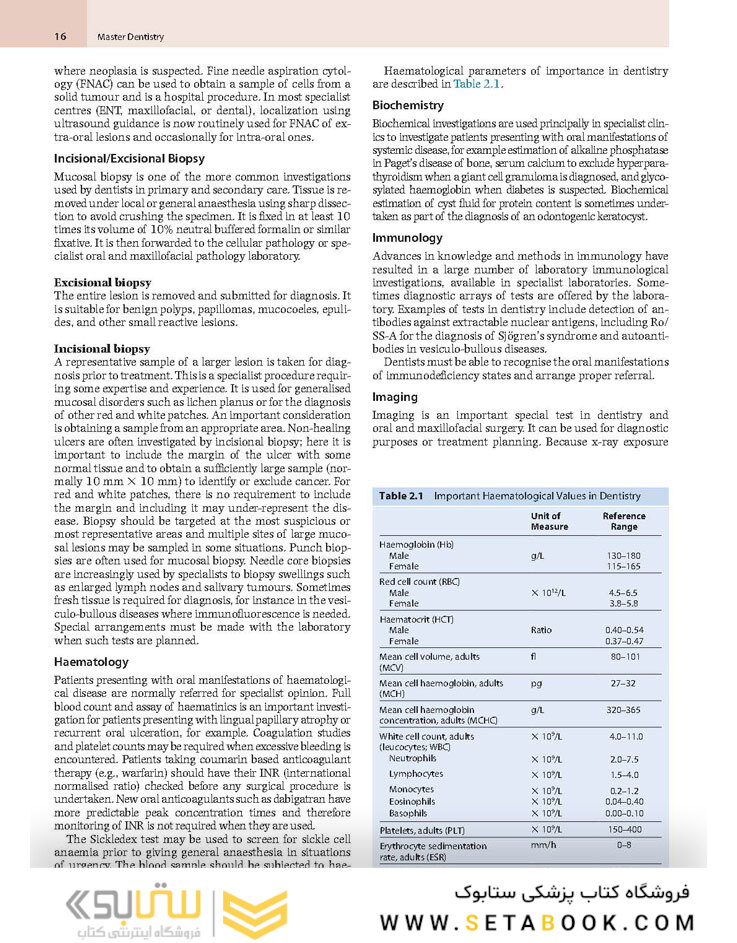 Master Dentistry Volume 1_2 : Restorative Dentistry, Paediatric Dentistry and Orthodontics2021