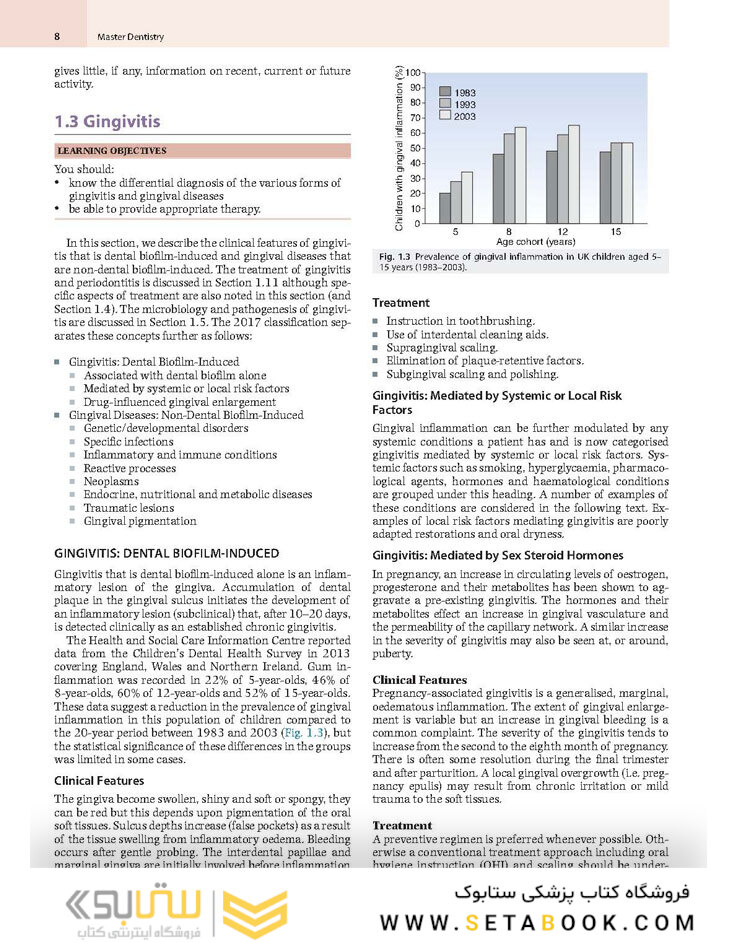 Master Dentistry Volume 2 : Restorative Dentistry, Paediatric Dentistry and Orthodontics2021