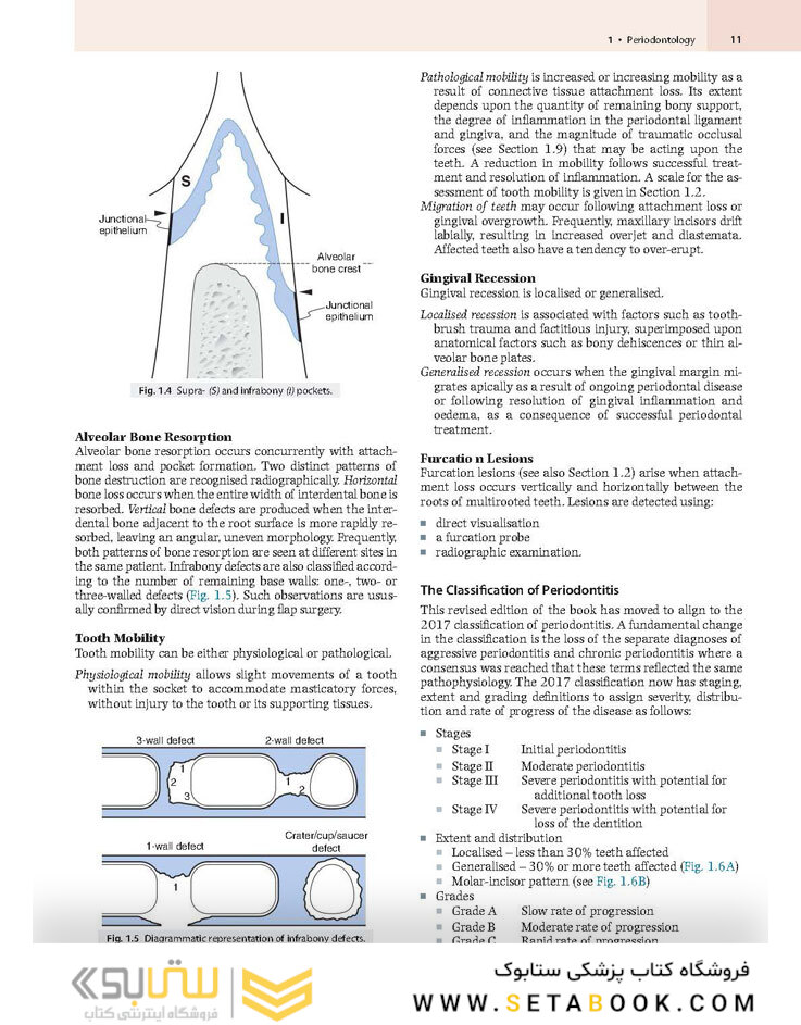 Master Dentistry Volume 2 : Restorative Dentistry, Paediatric Dentistry and Orthodontics2021