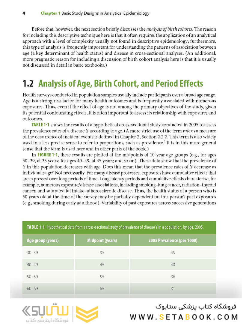 Epidemiology: Beyond the Basics2018
