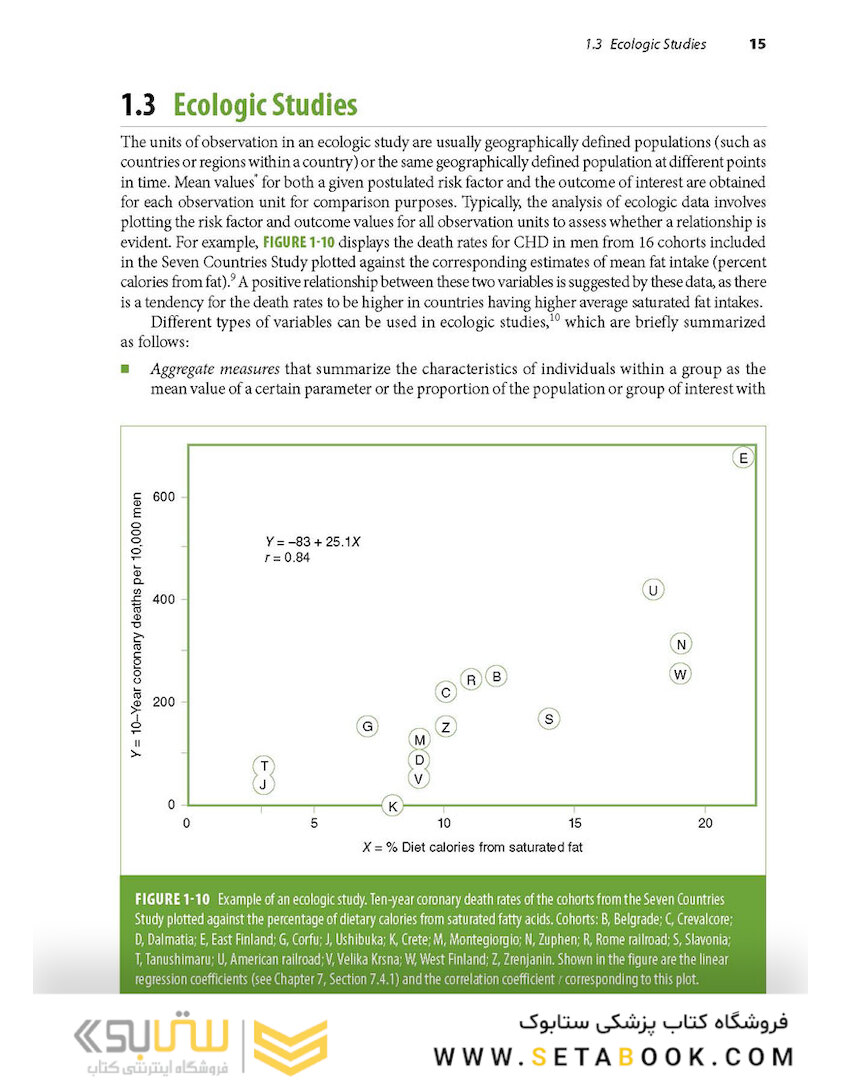 Epidemiology: Beyond the Basics2018