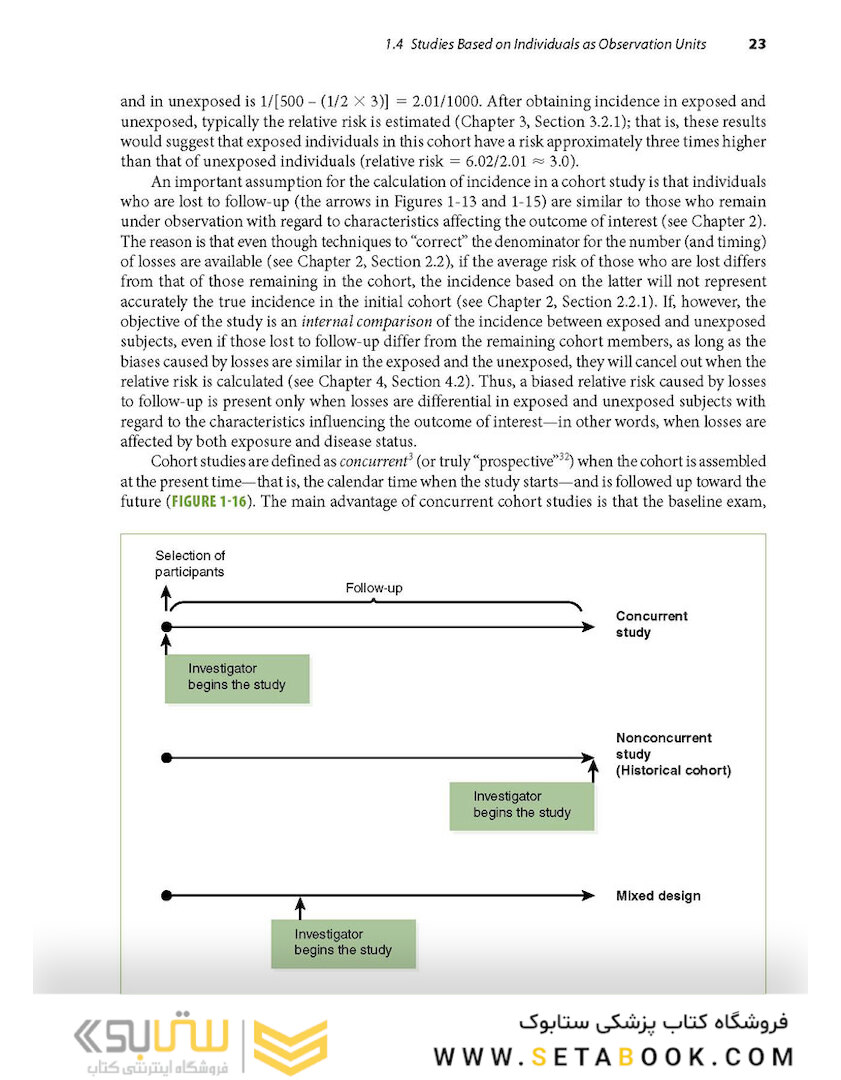 Epidemiology: Beyond the Basics2018