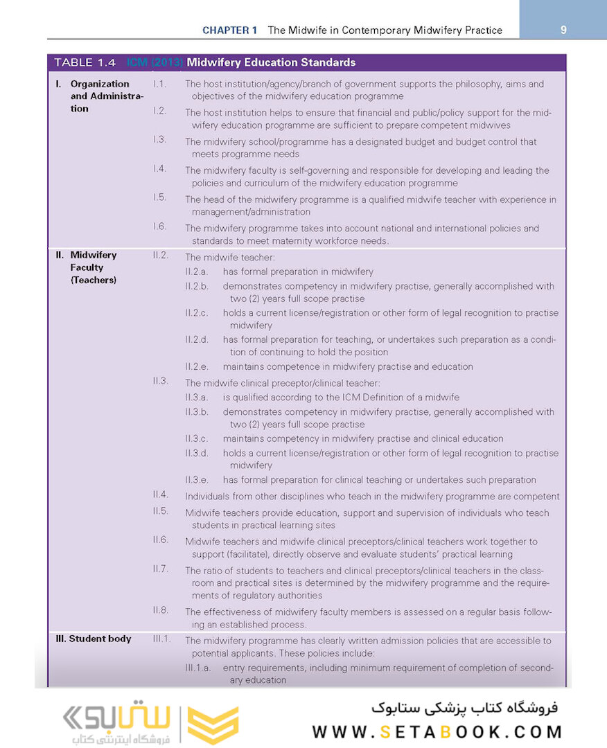 Myles Textbook for Midwives