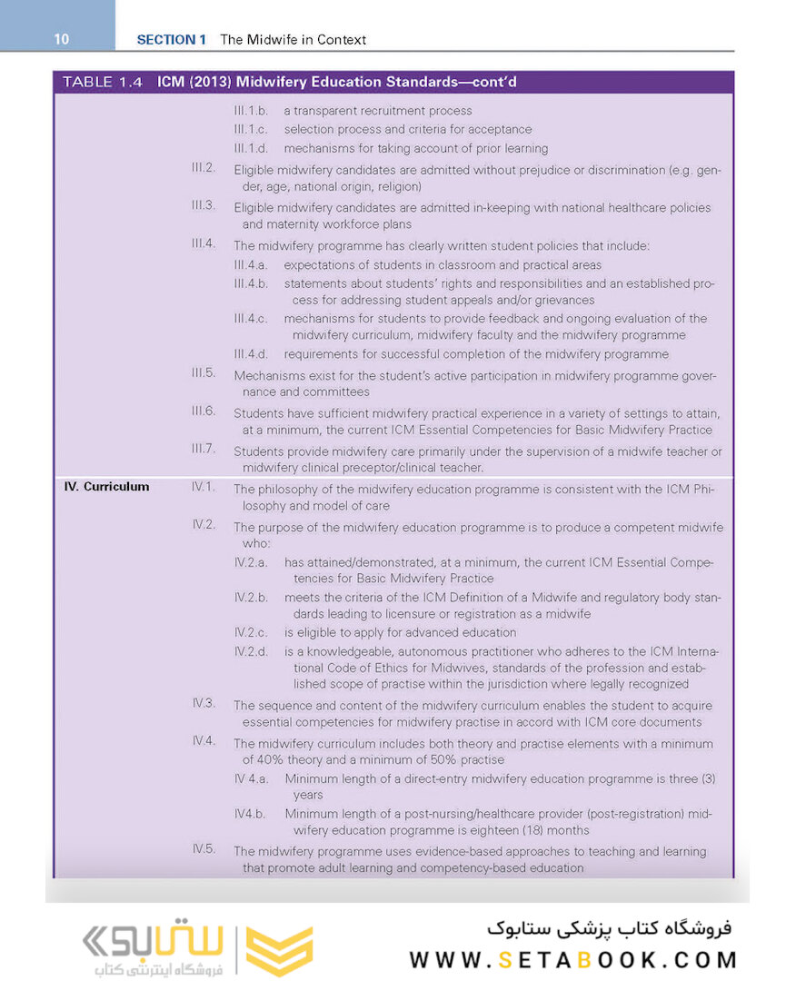 Myles Textbook for Midwives