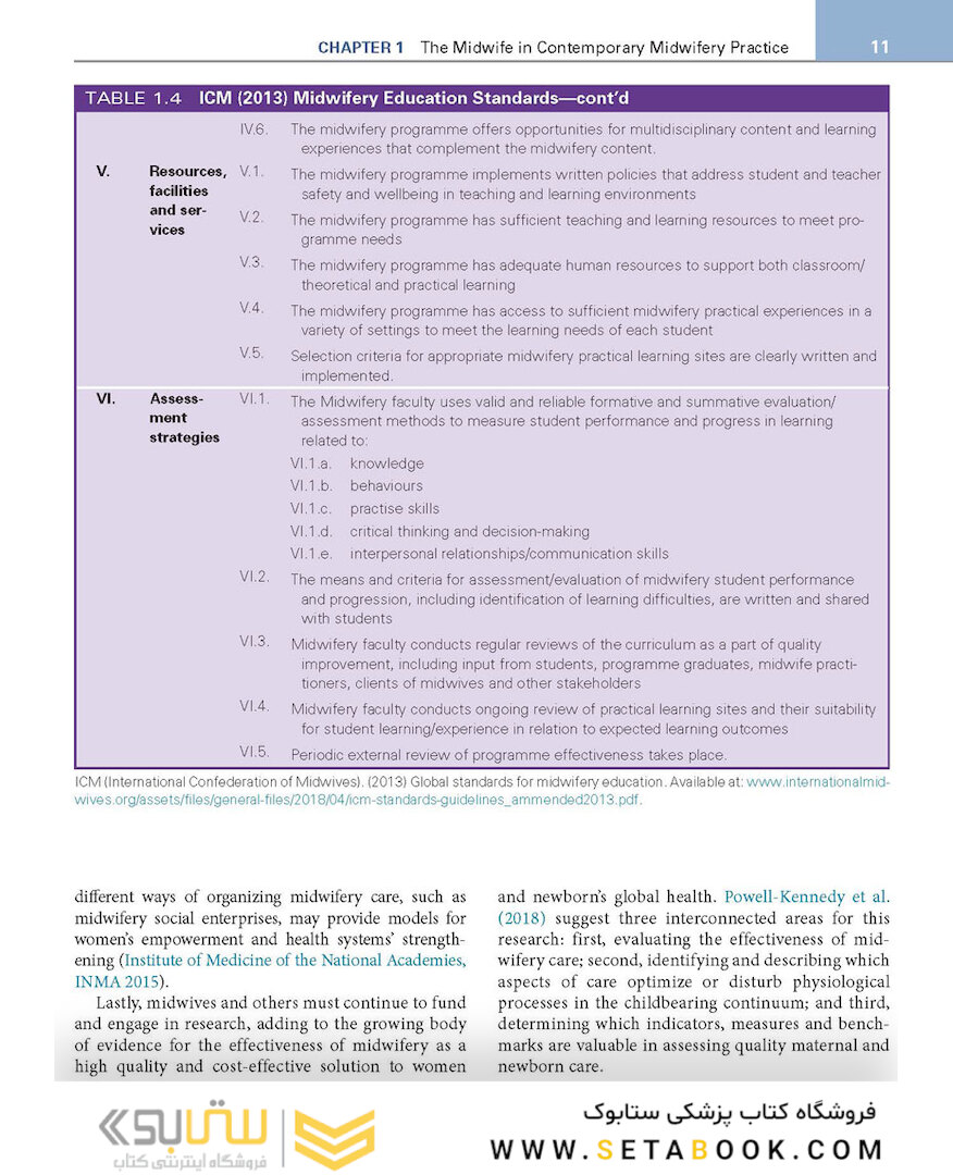 Myles Textbook for Midwives