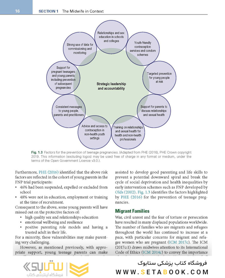 Myles Textbook for Midwives