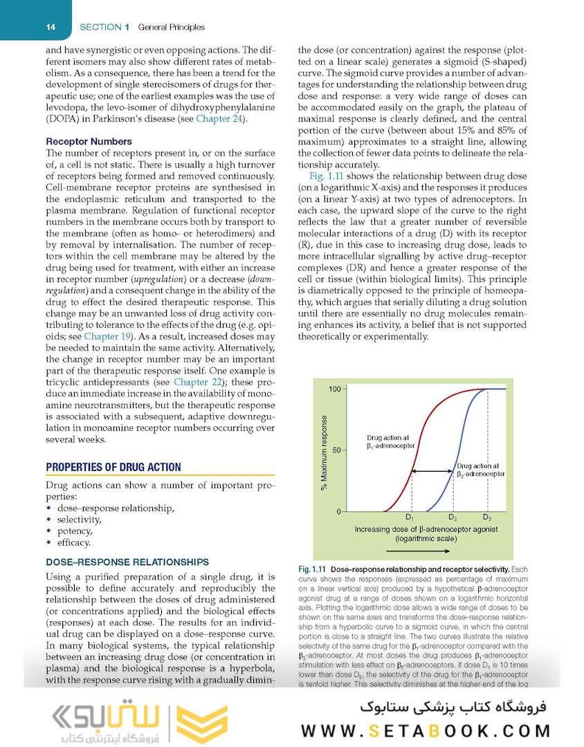 Medical Pharmacology and Therapeutics2022