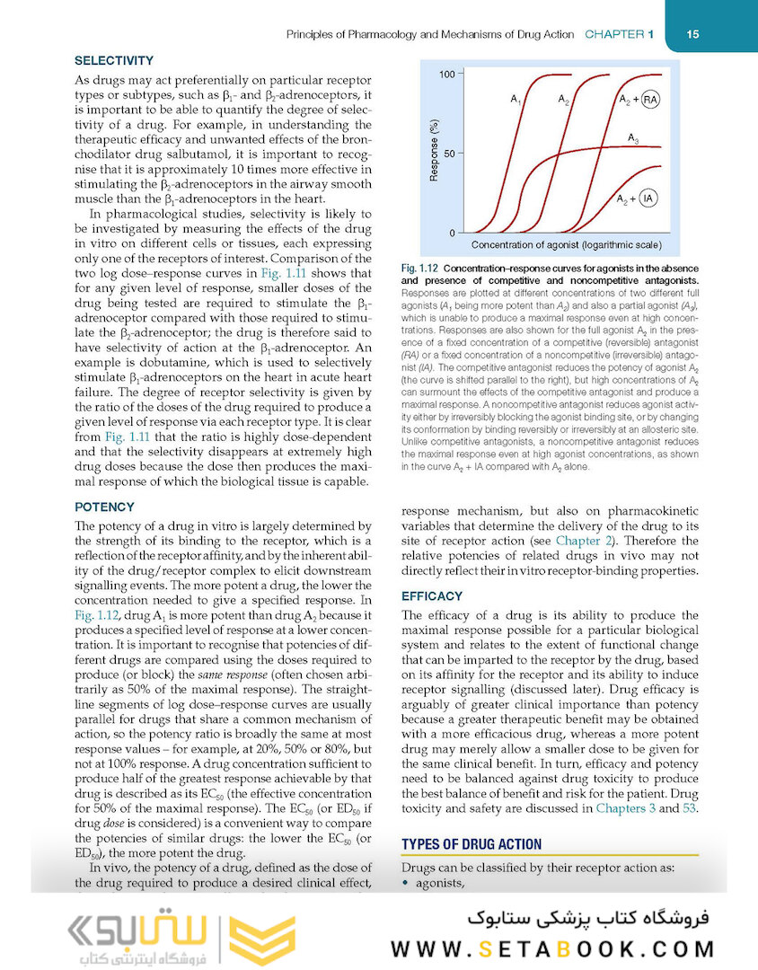 Medical Pharmacology and Therapeutics2022