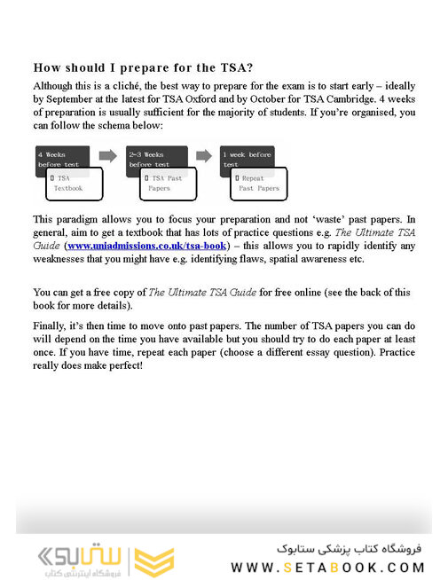 Bmat Past Paper Worked Solutions