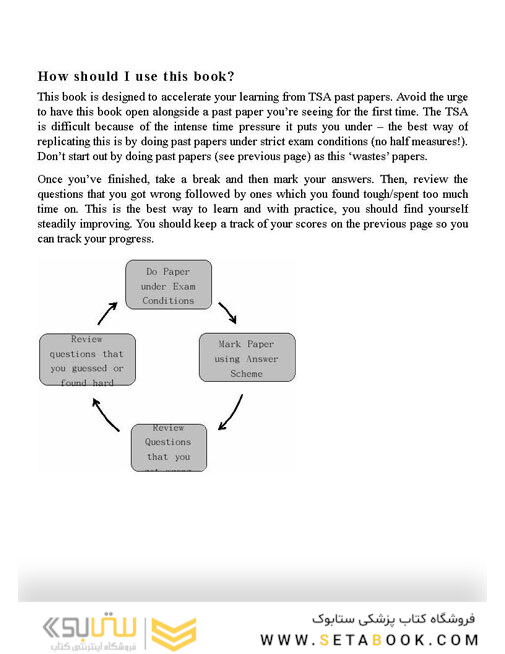 Bmat Past Paper Worked Solutions