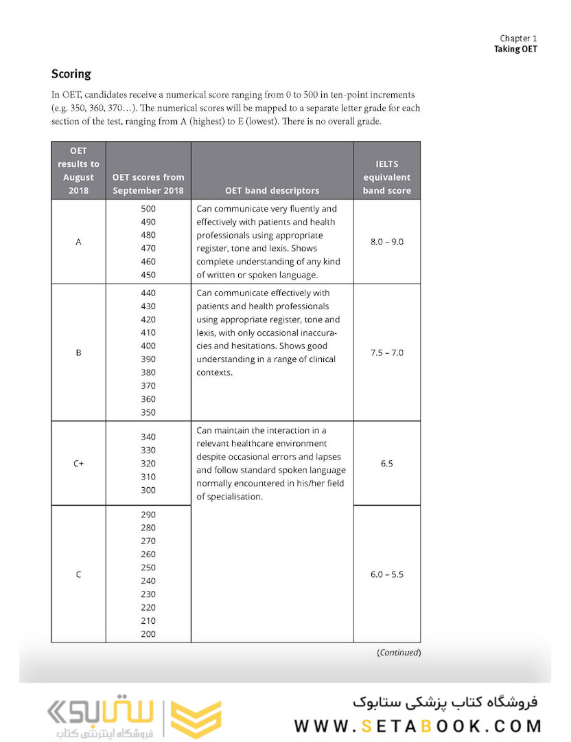 Official Guide to OET