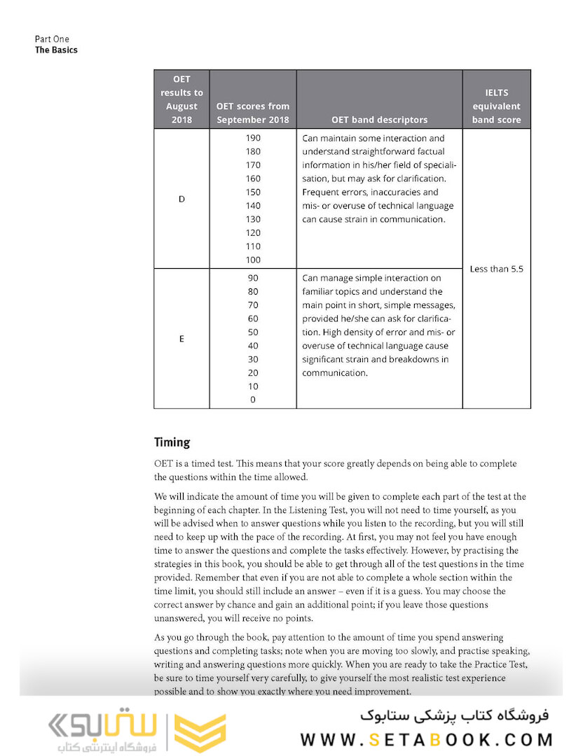 Official Guide to OET