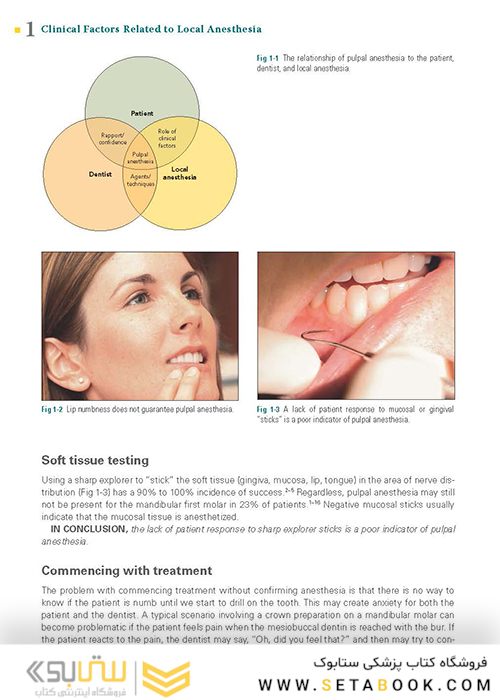 Successful Local Anesthesia for Restorative Dentistry and Endodontics