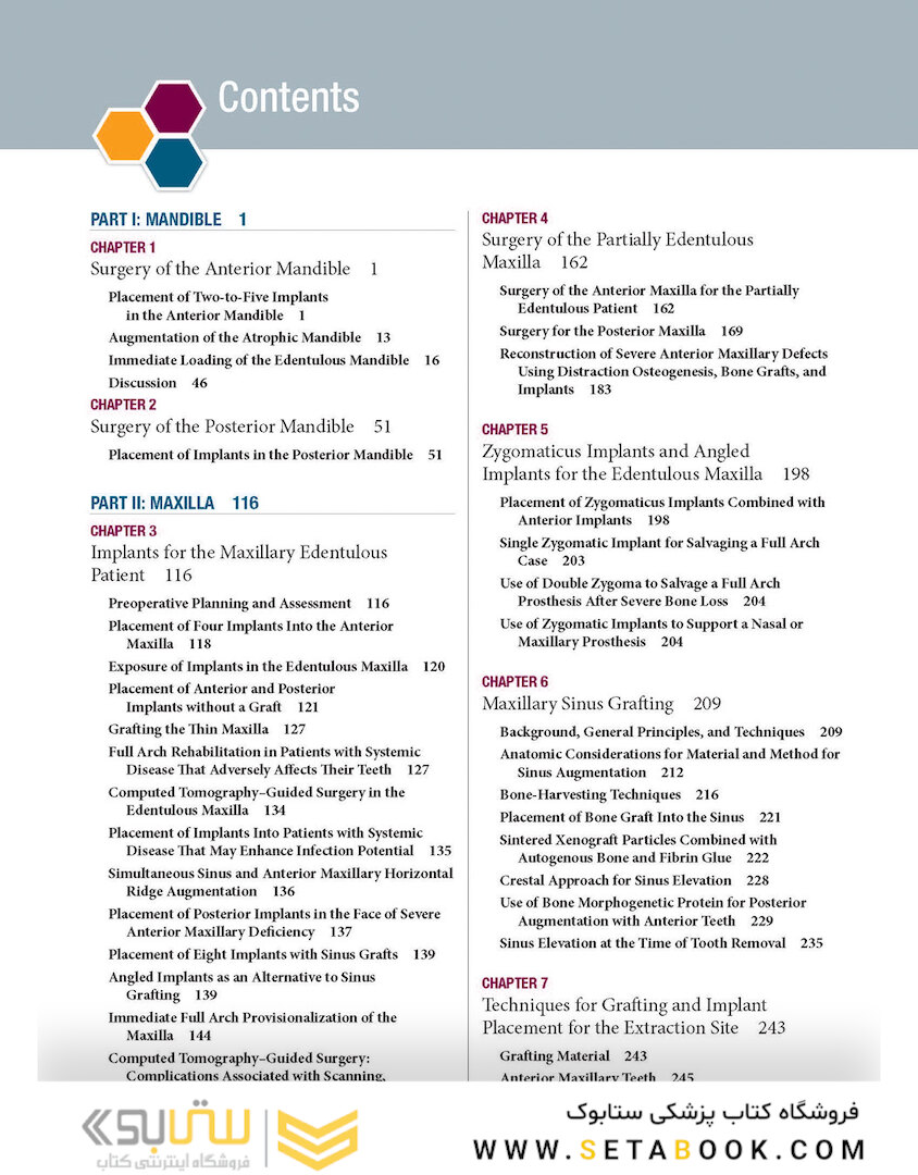 Color Atlas of Dental Implant Surgery 4th Edicion 2015