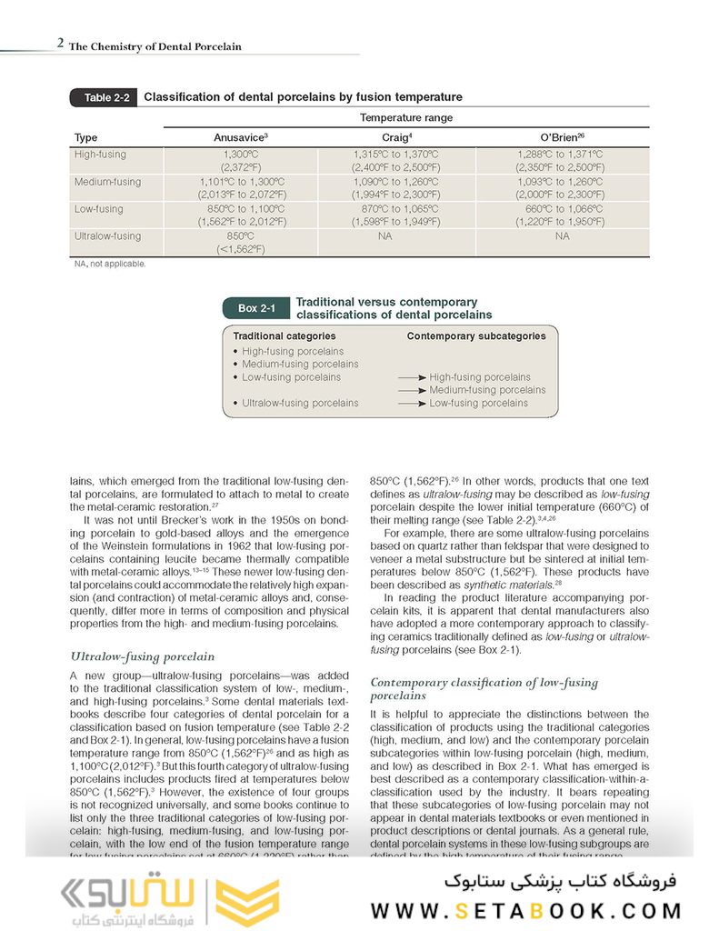 Introduction to Metal-Ceramic Technology