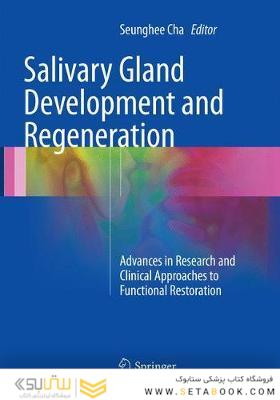 Salivary Gland Development and Regeneration