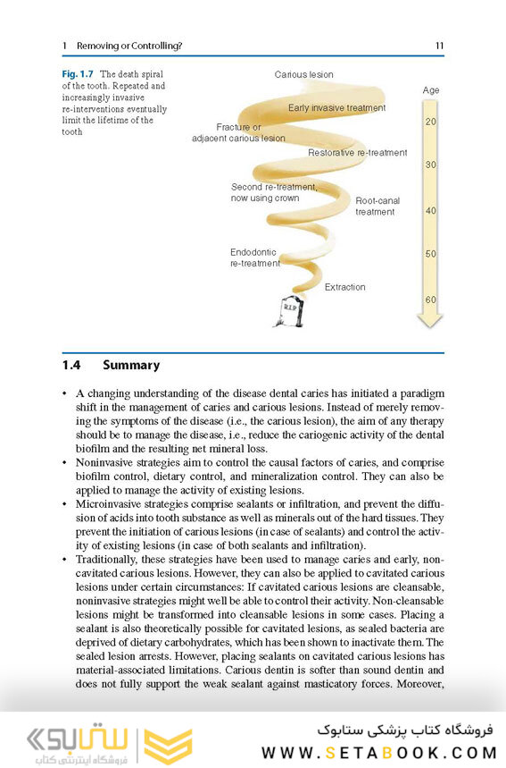Management of Deep Carious Lesions 2018