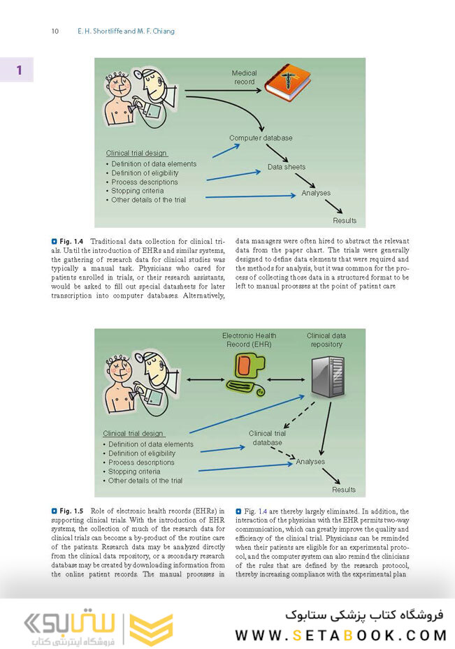 Biomedical Informatics: Computer Applications in Health Care and Biomedicine 5th ed 2021