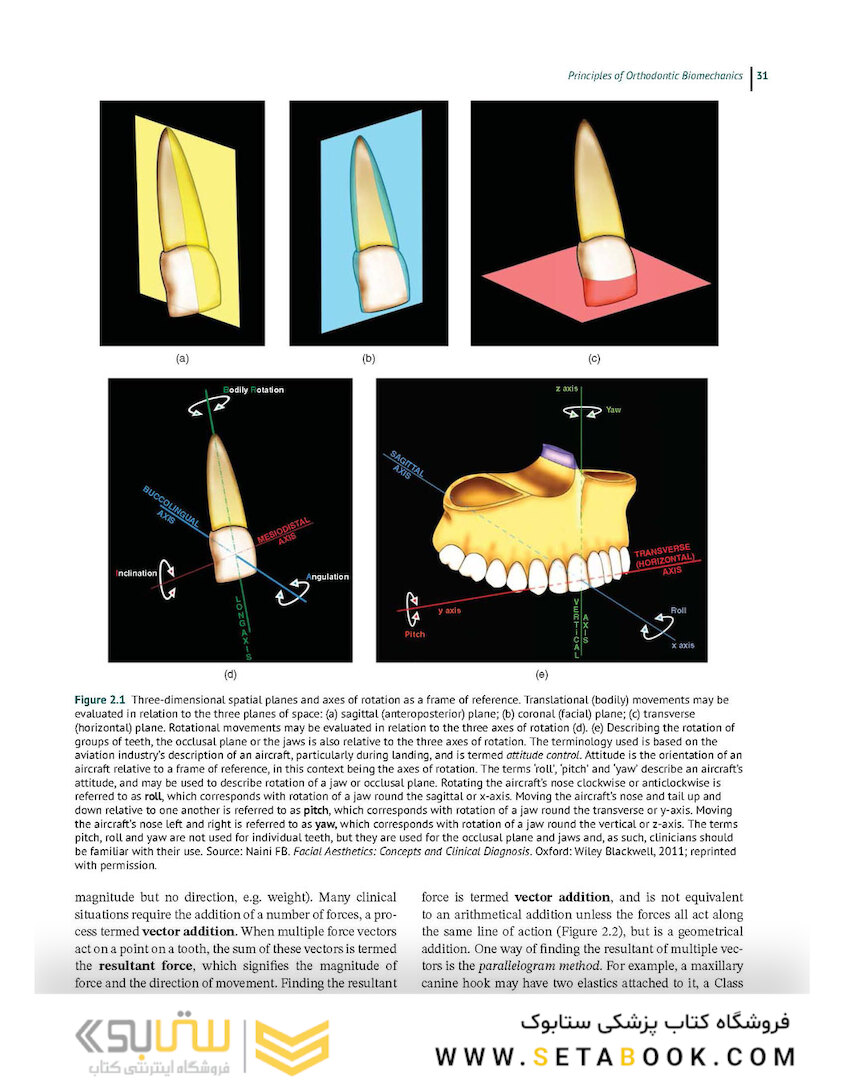 Preadjusted Edgewise Fixed Orthodontic Appliances: Principles and Practice 1st Edicion