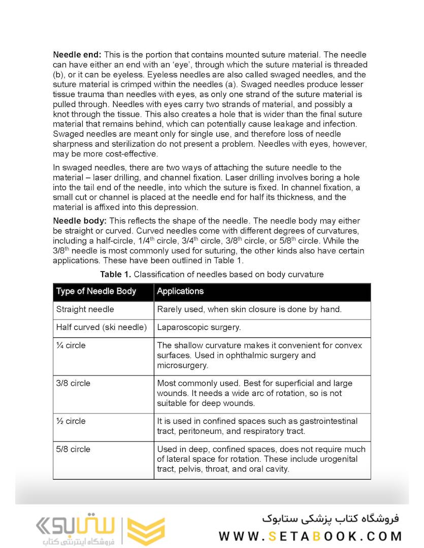 Suture like a Surgeon