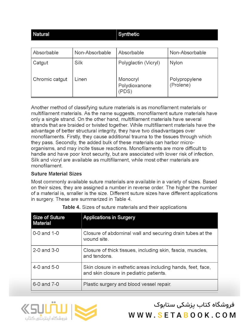 Suture like a Surgeon