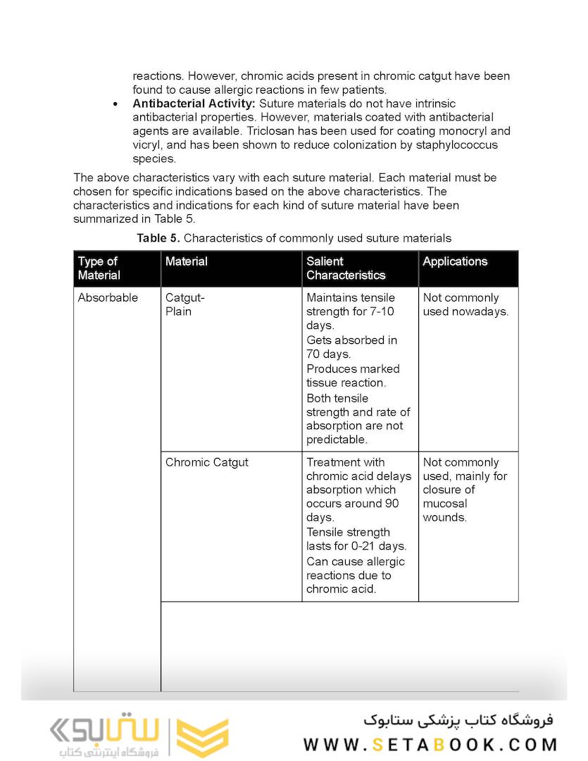 Suture like a Surgeon