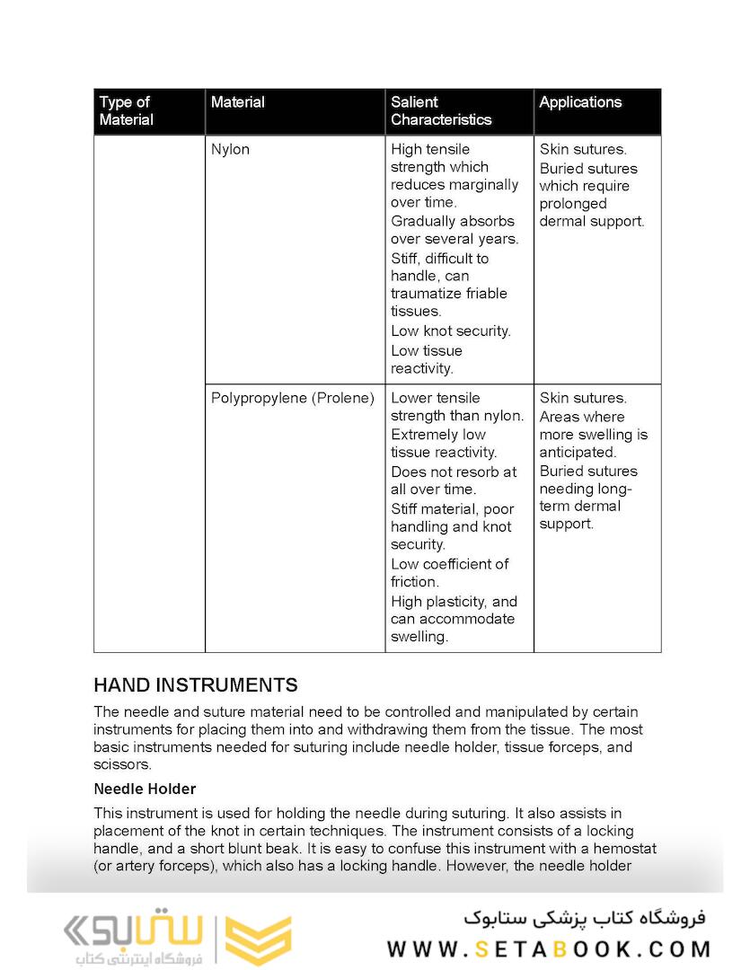 Suture like a Surgeon