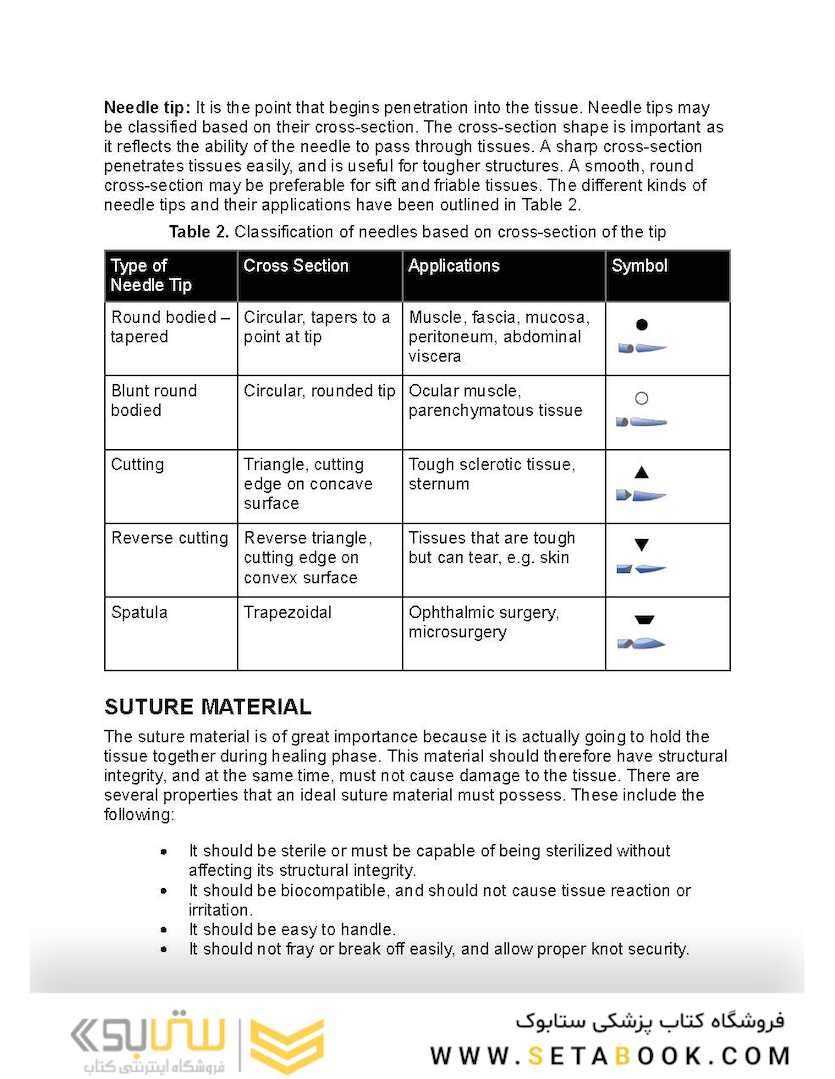 Suture like a Surgeon