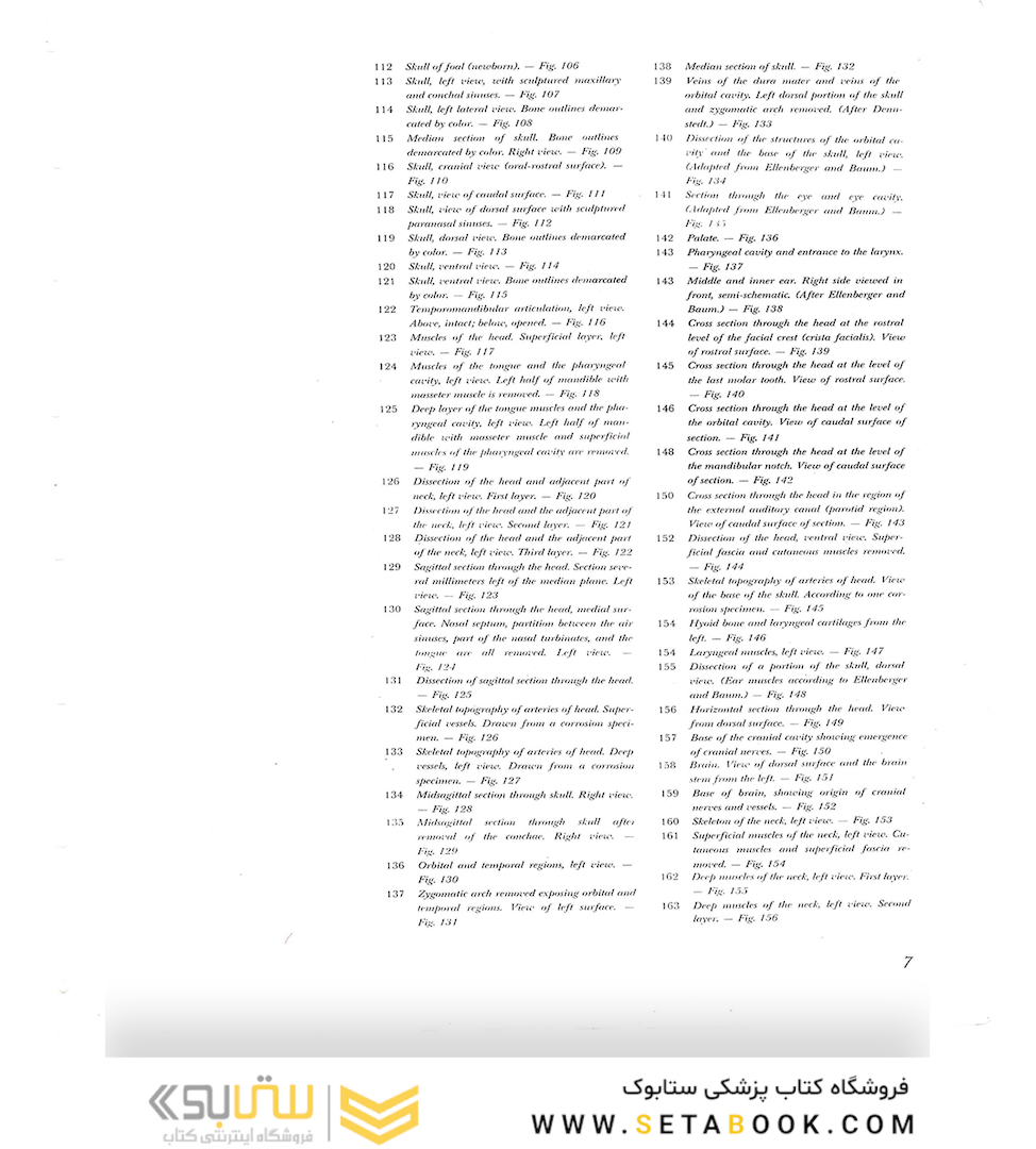 Atlas of Topographical Anatomy of the Domestic Animals 2nd Edicion