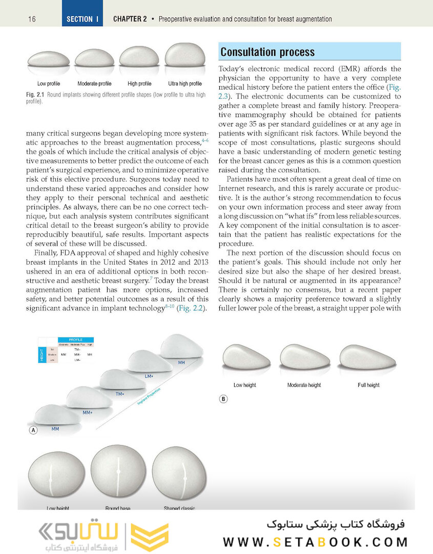 Plastic Surgery Volume 5: Breast 4th Edicion 2018