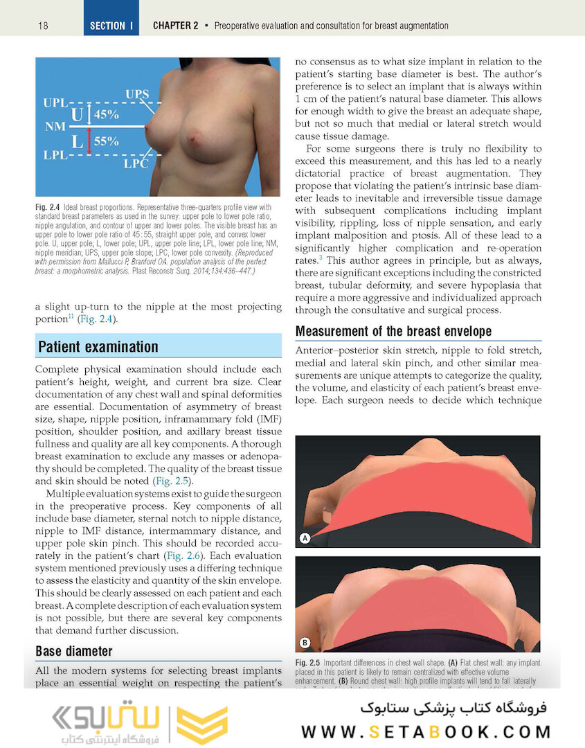 Plastic Surgery Volume 5: Breast 4th Edicion 2018
